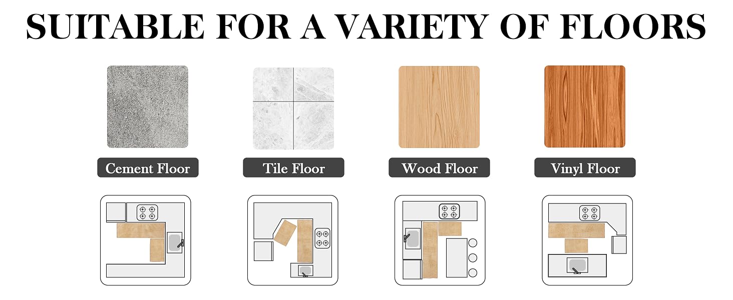 Comfort Standing Mats