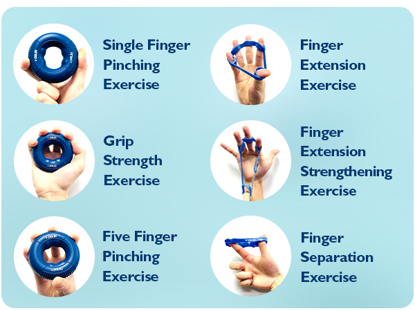 FitBeast Grip Strength Trainer