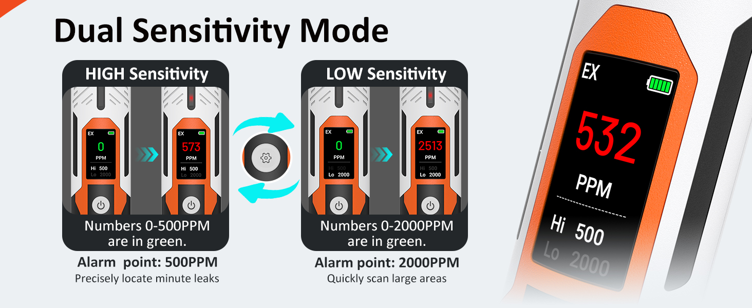 natural gas leak detector