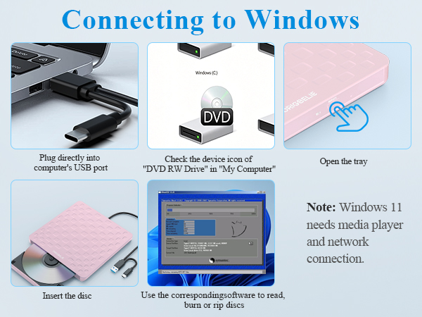 CD drive for laptop