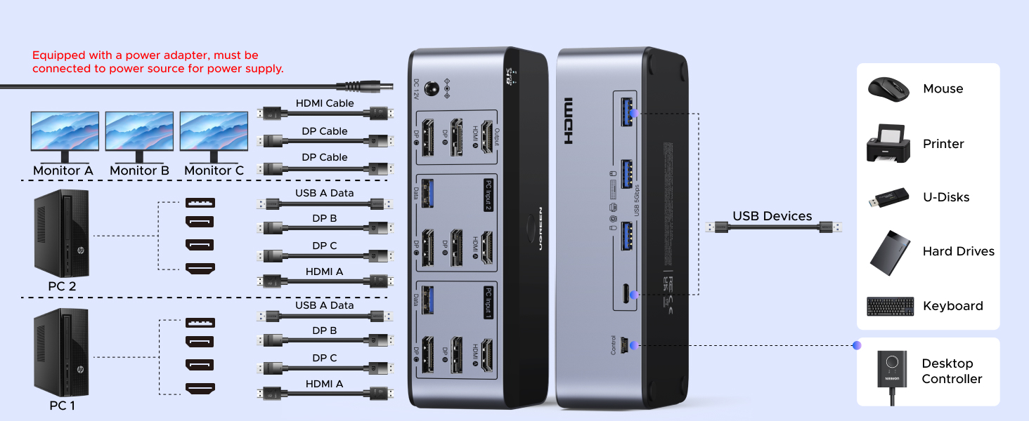 kvm switch