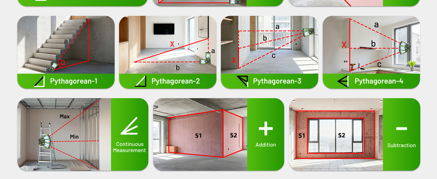 laser distance measure