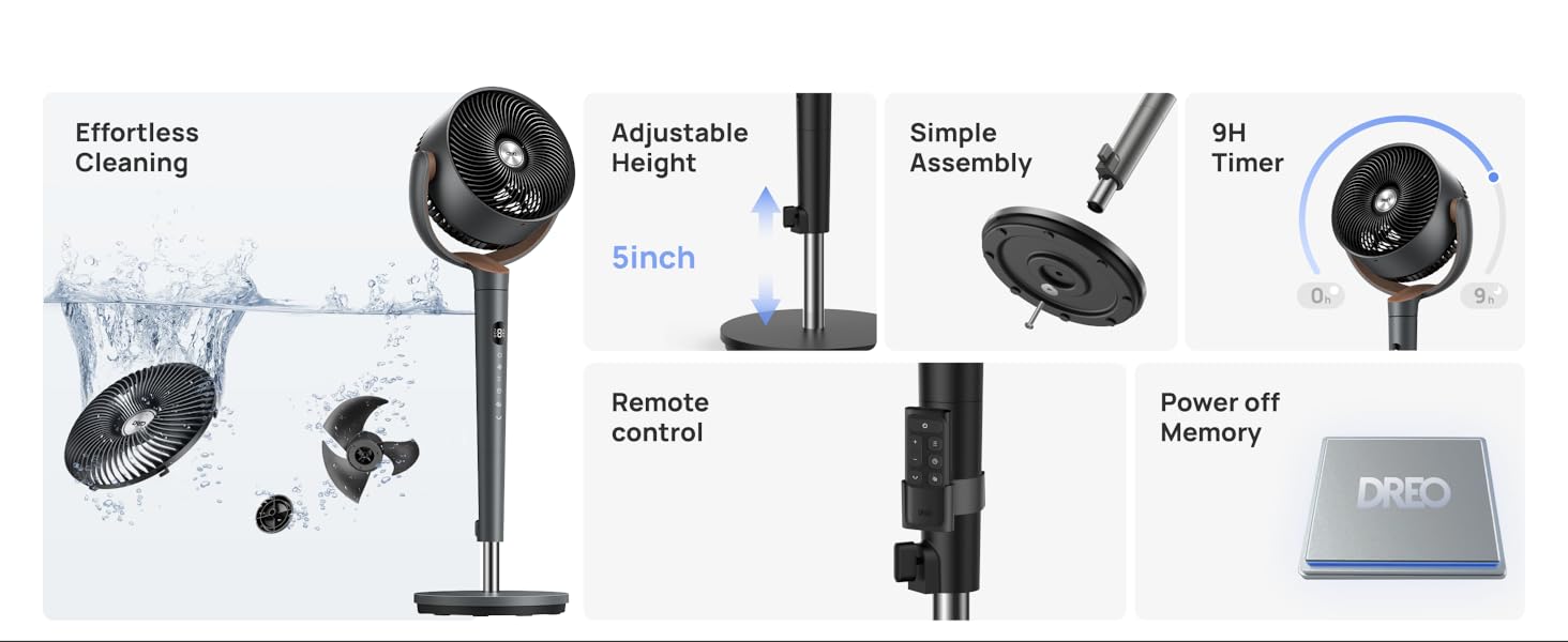 Poly Pedestal Fan