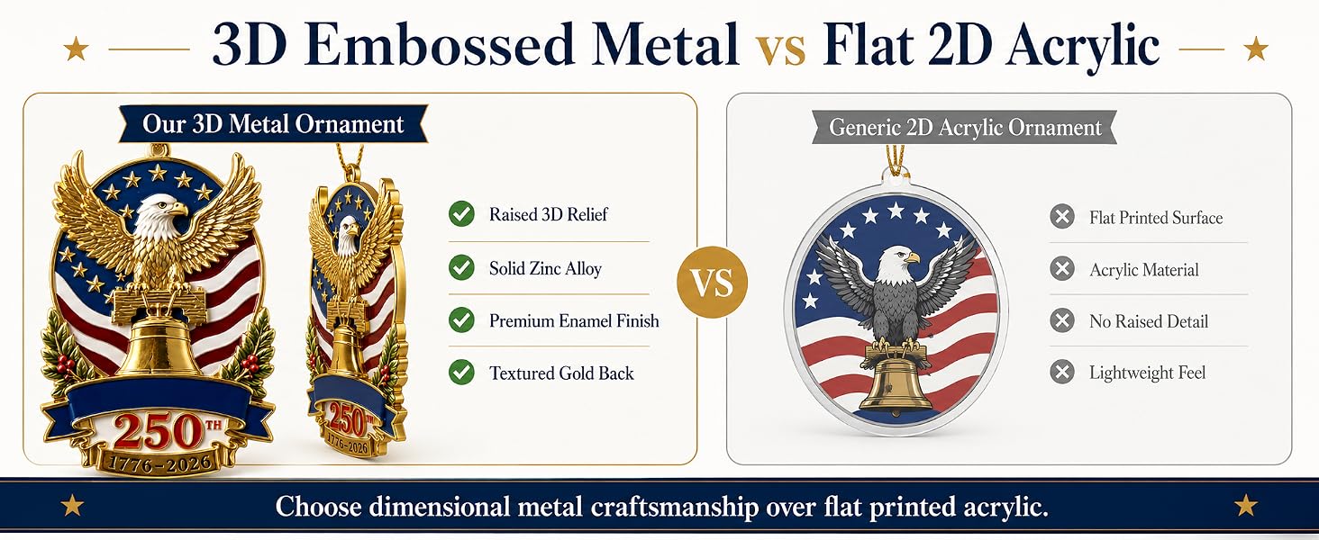 250th metal ornaments decors