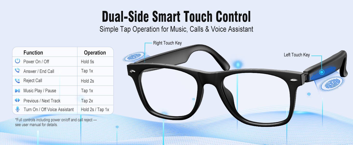 control glasses