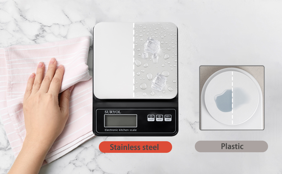 digital food scale