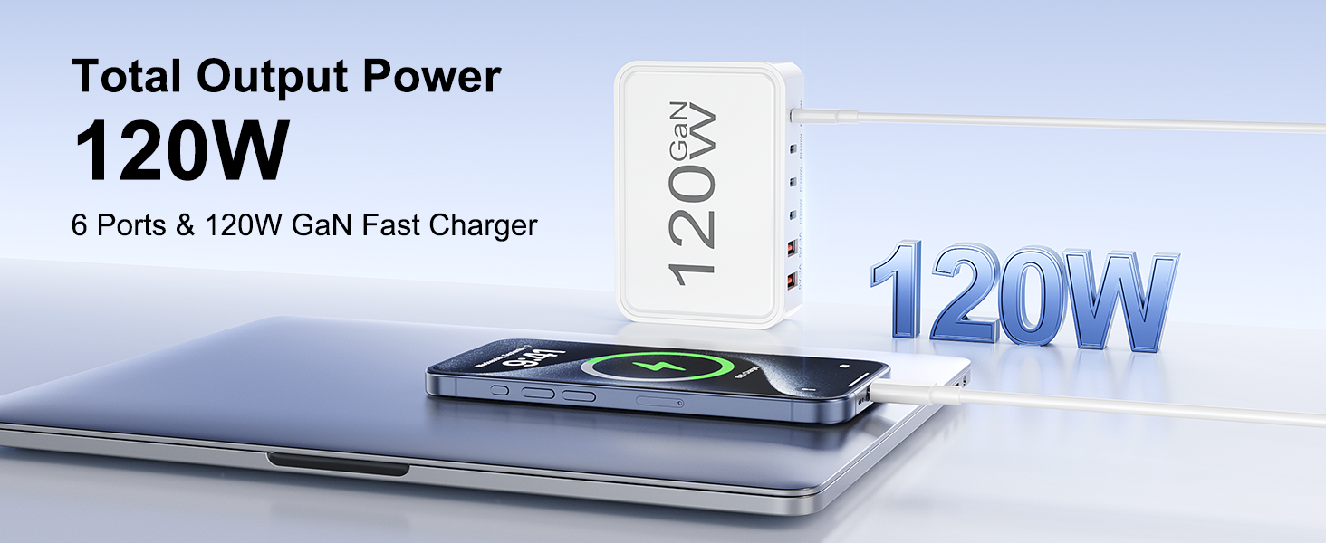 120W GaN Fast Charger