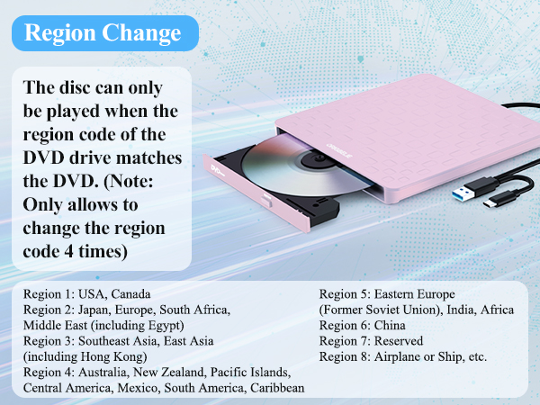 disc reader for laptop