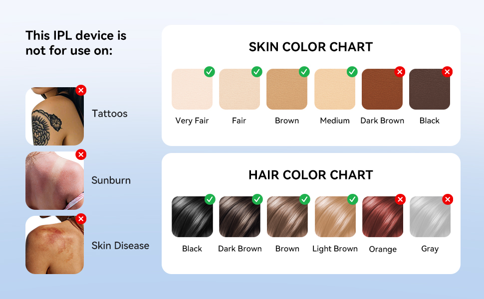 SKIN COLOR CHART