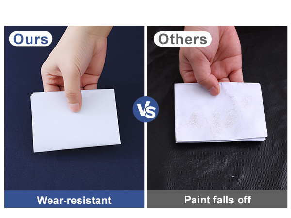 Wear Resistant