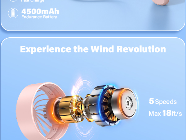 2.5H fast charge