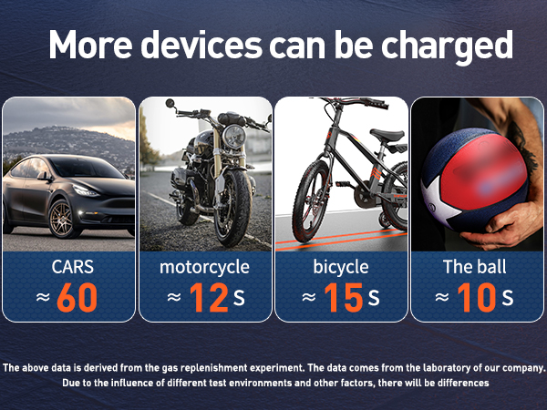 compresor de aire para carro