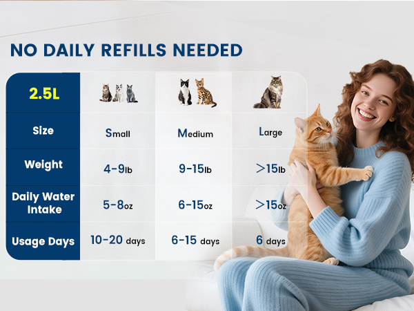 dog water dispenser stainless steel cat water fountain water dispenser stainless steel cat fountain