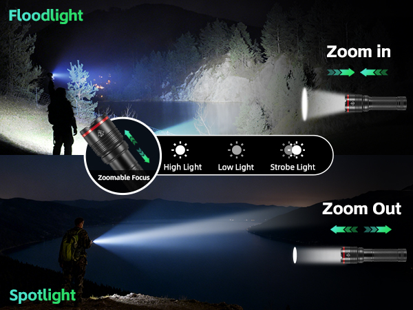 Mini LED Flashlight-3