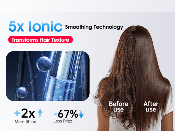 Ionic for frizz control