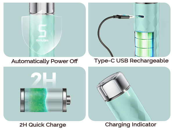 product details