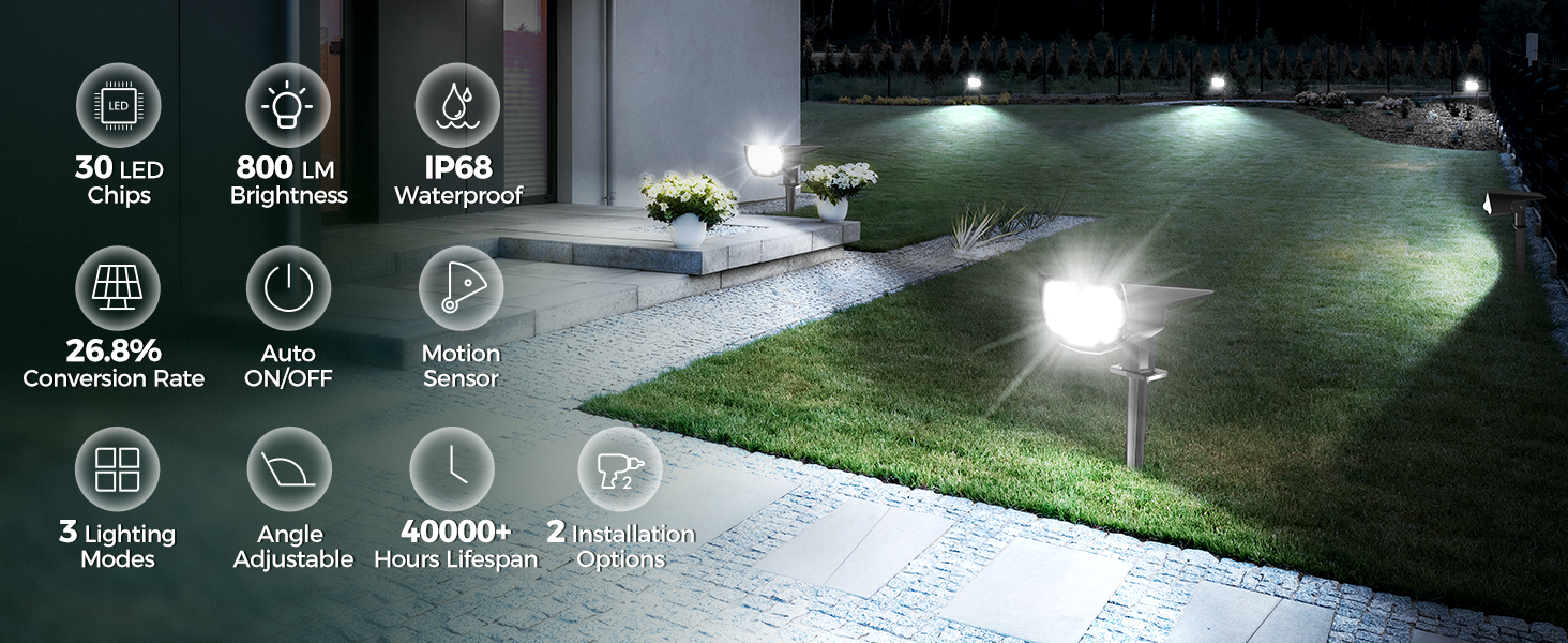 motion sensor outdoor lights