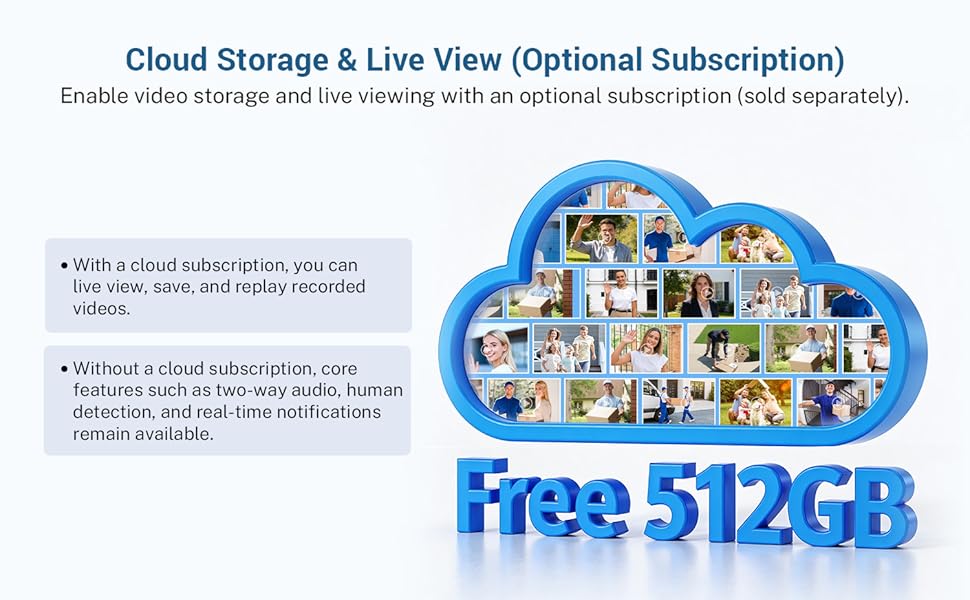 Cloud Storage &amp;amp;amp; Live View (Optional Subscription)