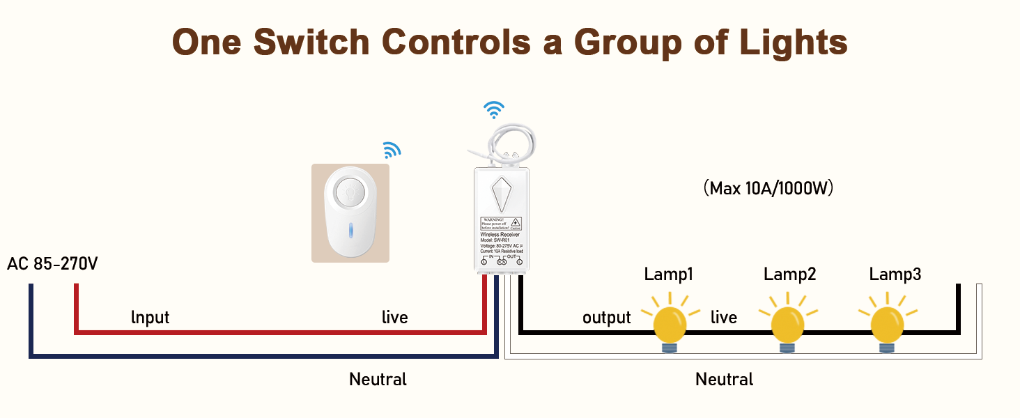 CK1 wireless light switch