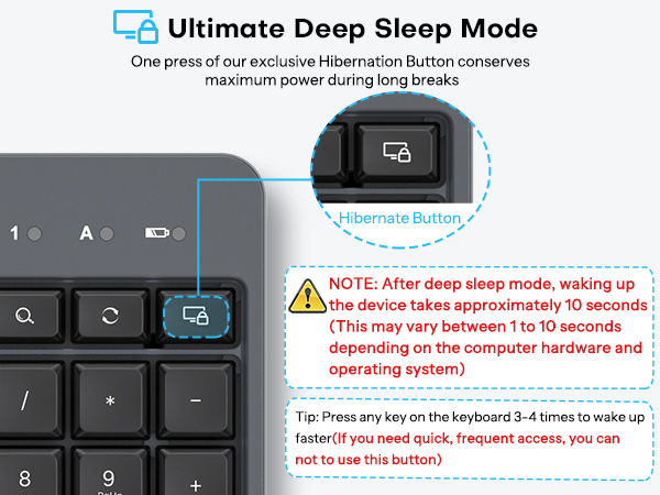 Wireless Keyboard and Mouse
