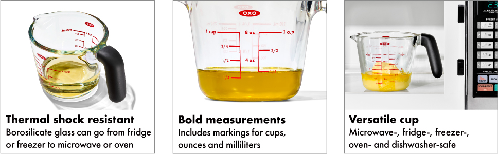 glass measuring