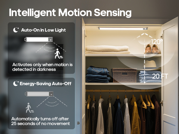 under cabinet lighting