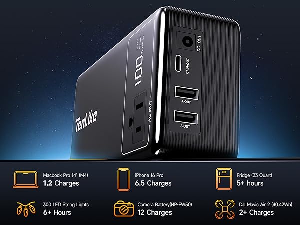 Portable Power Station 99.9Wh Power Bank for Camping Essentials Small Electric Generator