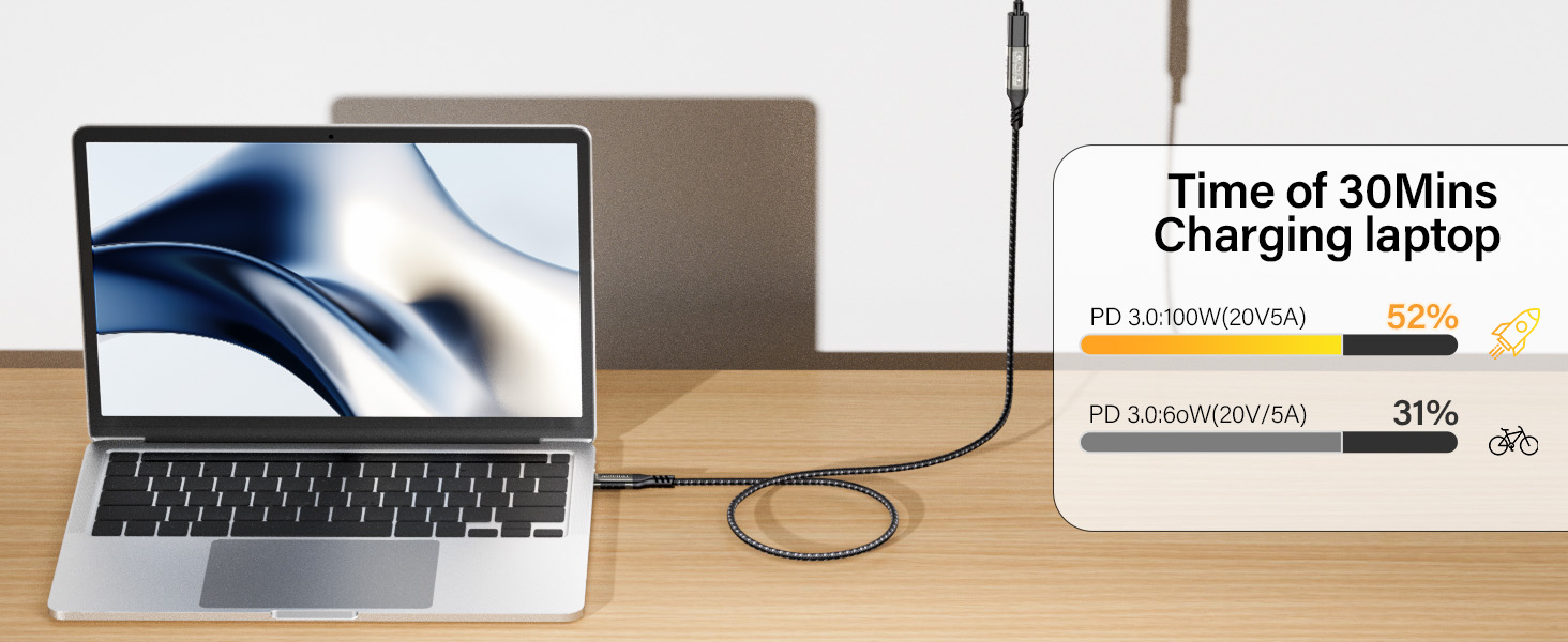 thunderbolt cable extension