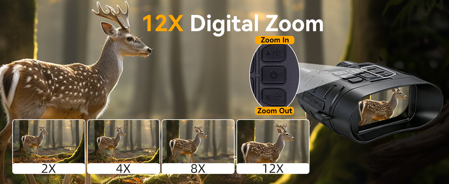 Night Vision goggles for hunting