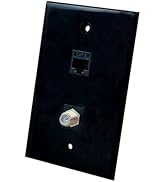 BUPLDET Ethernet Coax Wall Plate Grossy Black - Cat 6 RJ45 Coaxial Cover Plate Female to Female F...