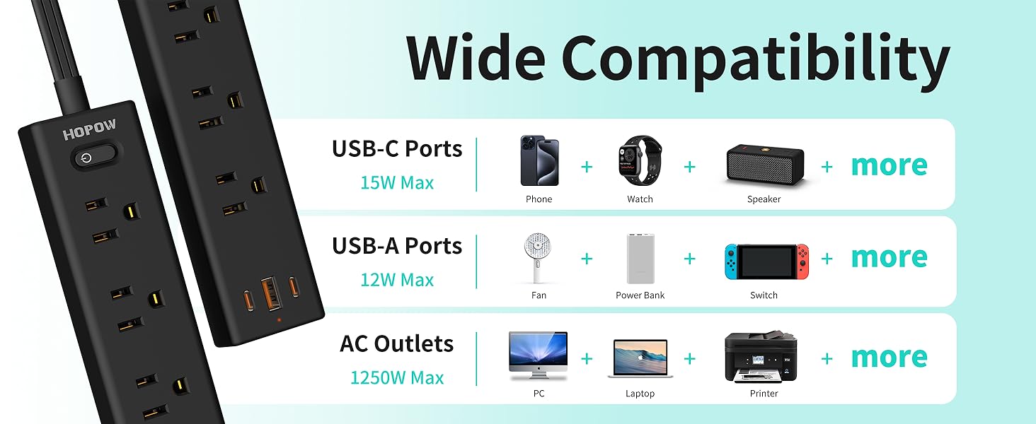 extension cord with multiple outlets