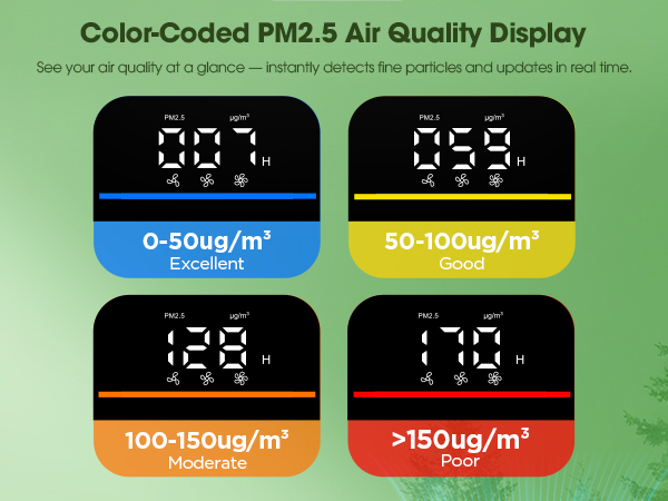 hepa air purifiers for home