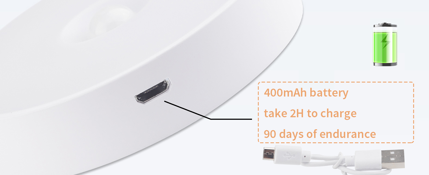 closet lights motion sensored