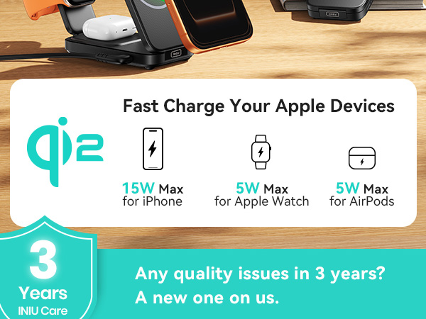 Charge Faster, Travel Lighter