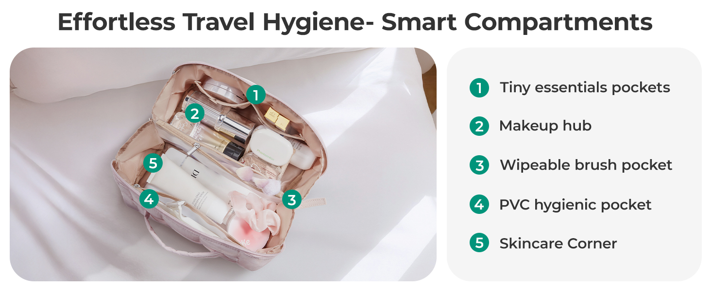 Effortless Travel Hygiene-Smart Compartments