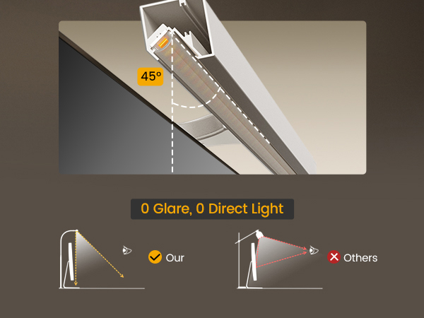 led desk lamp eye-caring