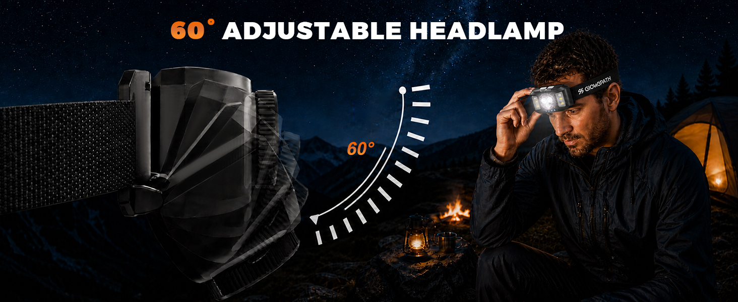 headlamp flashlight