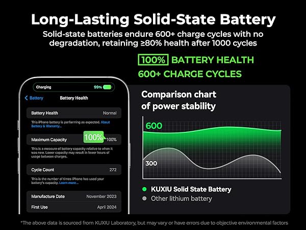 magsafe power bank magsafe portable charger magnetic power bank for apple iphone battery pack