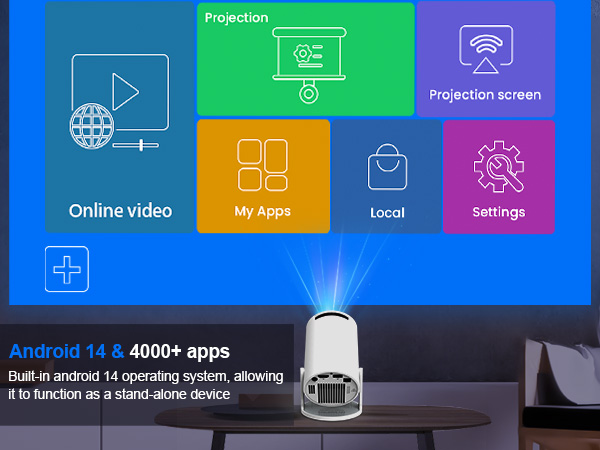 3-mini projector