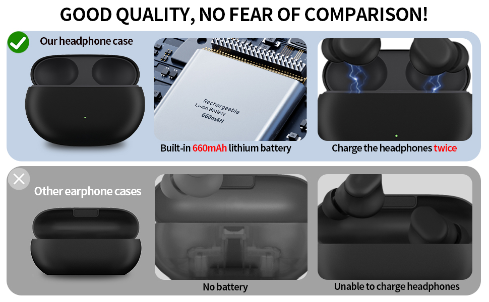 Beats Solo Buds case