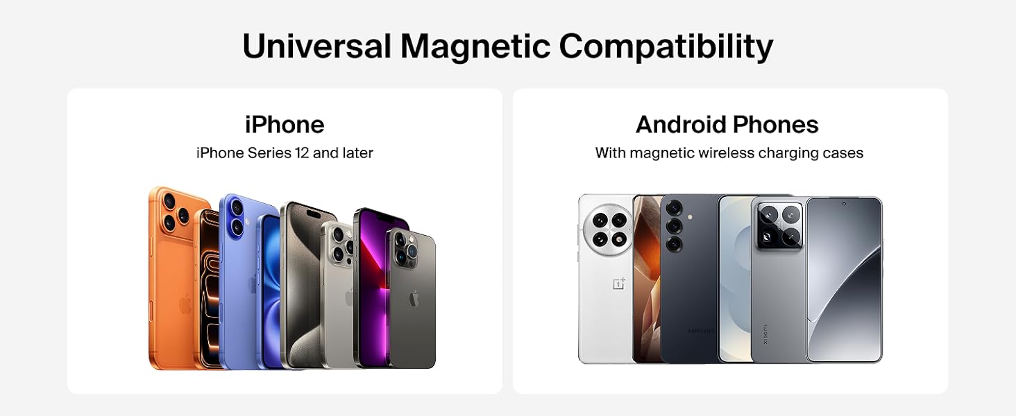 Belkin Wireless Charging EV Car Mount