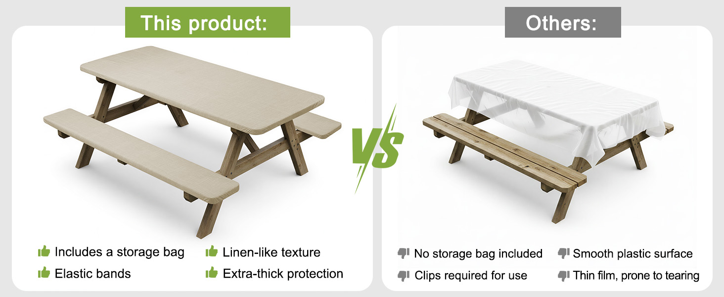 Picnic Table Cover with Bench Covers