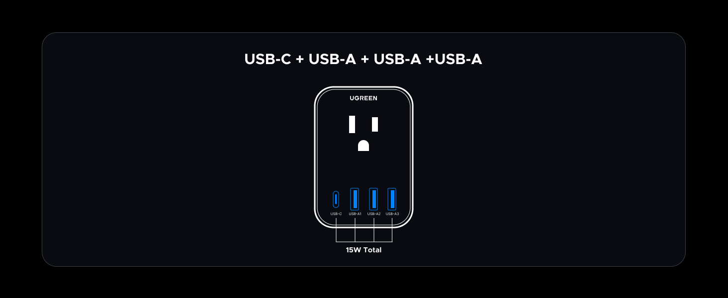 ugreen outlet extender