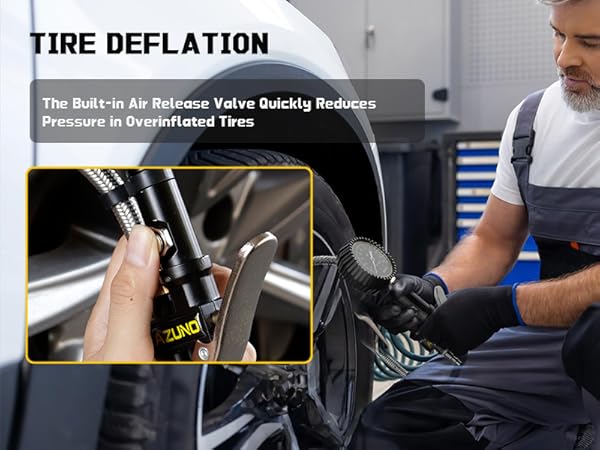 compressor tire inflator with gauge