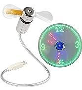 SAYTAY Small USB Fan with Real Time Clock and Temperature Display, Personal Portable USB LED Cloc...
