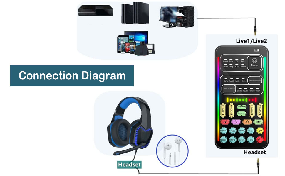 Sound Effects Machine