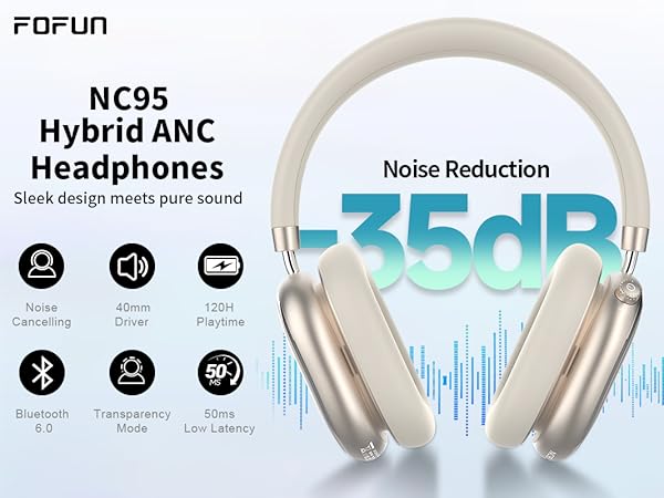 FOFUN wireless headphones