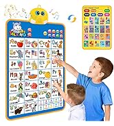 Electronic Alphabet Wall Chart, Talking ABC, 123s, Music Poster, Kids Learning Toys for Toddlers ...