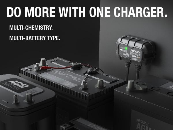 GEN5X1, 1-Bank, 5-Amp Fully-Automatic Smart Marine Charger, 12V Onboard Battery Charger