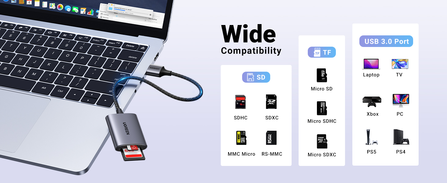 card reader for sd tf cards